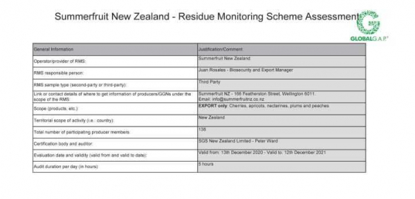 Summerfruit NZ RMS Assessment 2020 image